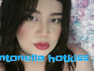 antonella_hotkiss Enculee