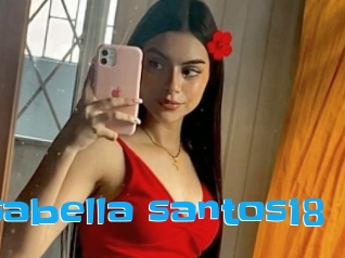 Isabella_santos18