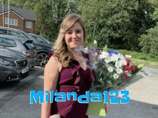 Milanda123